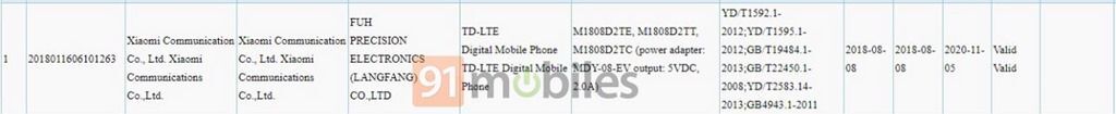 Xiaomi Mi 8X certifikace