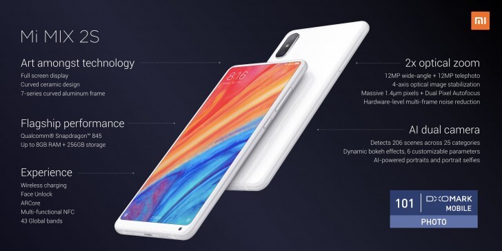 Xiaomi Mi MIX 2S
