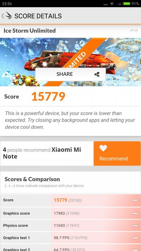 Xiaomi MiNote