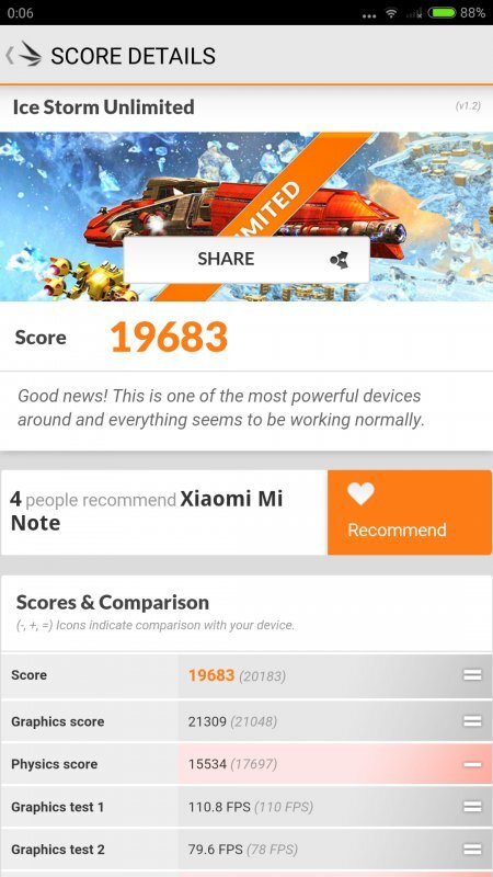 Xiaomi MiNote