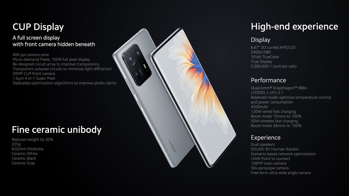 Xiaomi MIX 4
