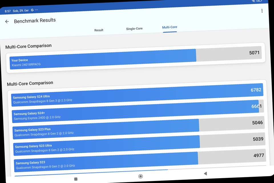 Xiaomi Pad 6S Pro 12.4
