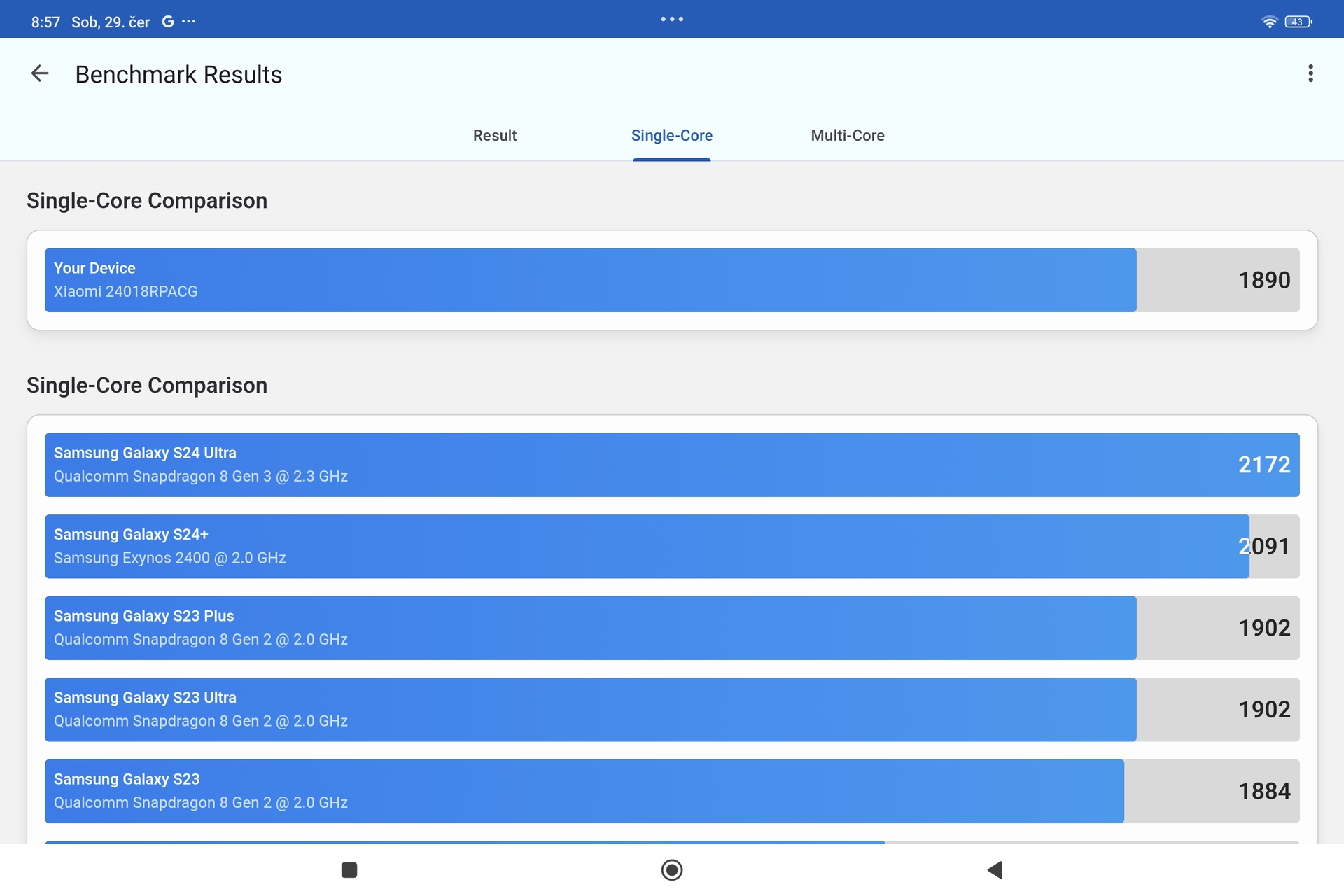 Xiaomi Pad 6S Pro 12.4