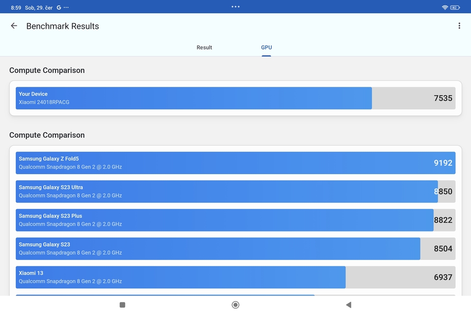 Xiaomi Pad 6S Pro 12.4