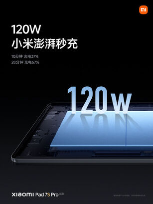 Xiaomi Pad 7S Pro