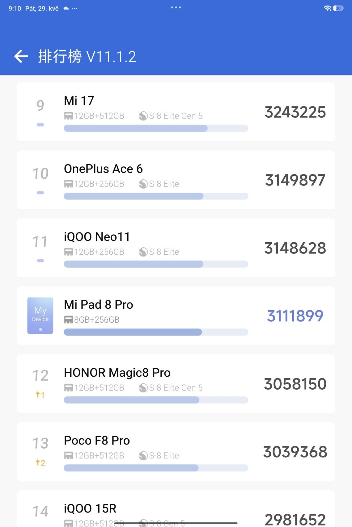 Xiaomi Pad 8 Pro