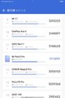 Xiaomi Pad 8 Pro