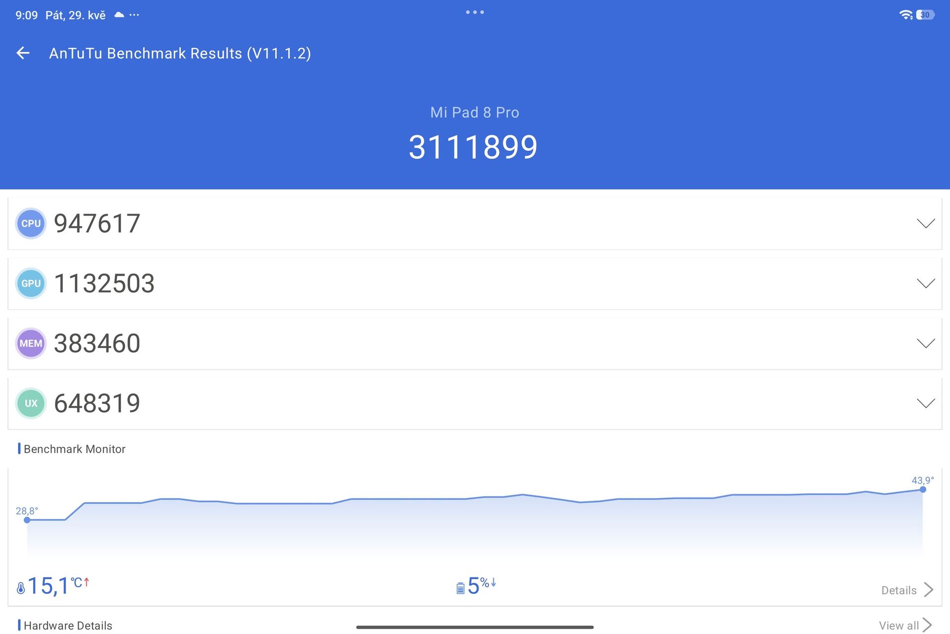 Xiaomi Pad 8 Pro