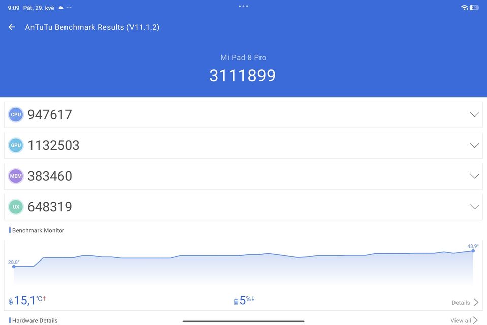 Xiaomi Pad 8 Pro
