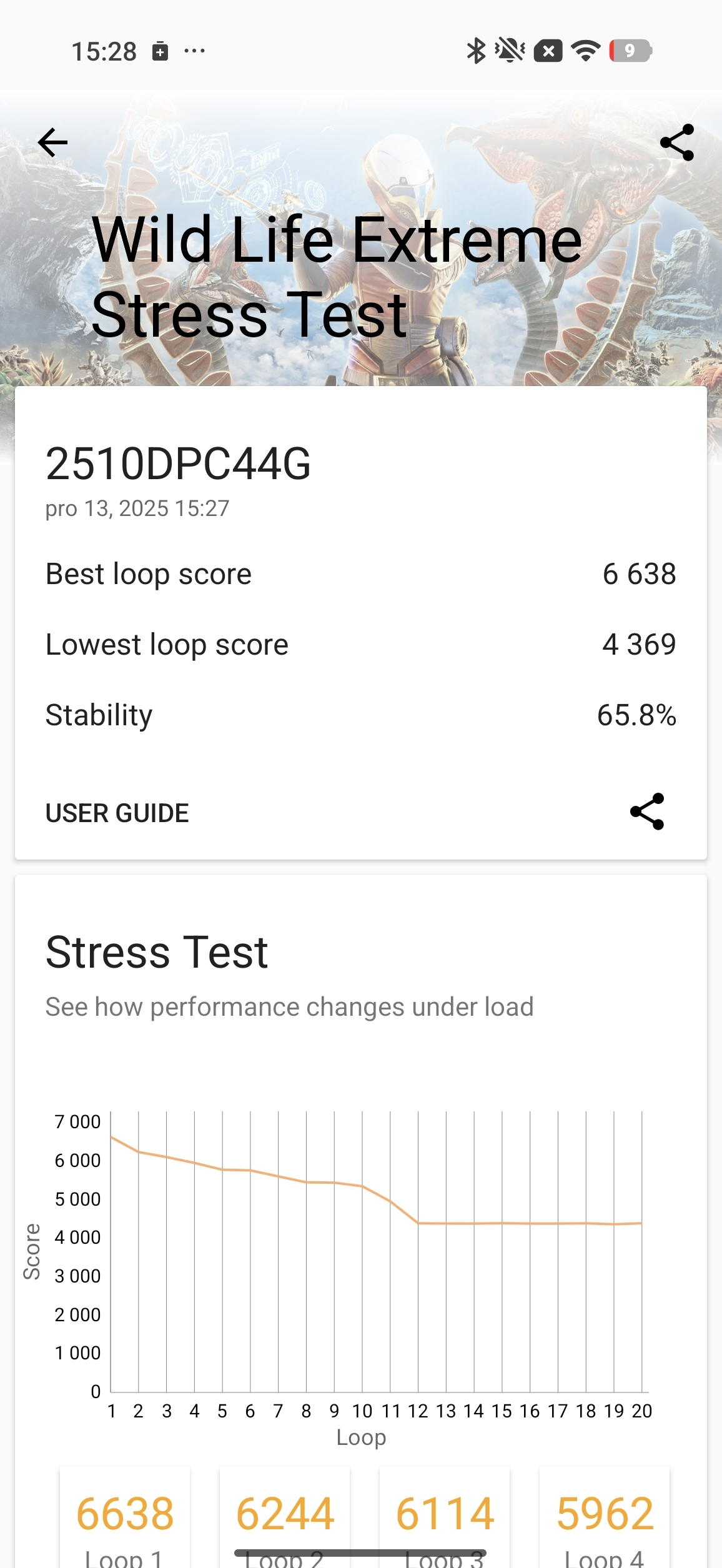 Xiaomi Poco F8 Pro