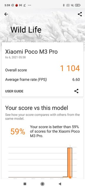 Xiaomi Poco M3 Pro