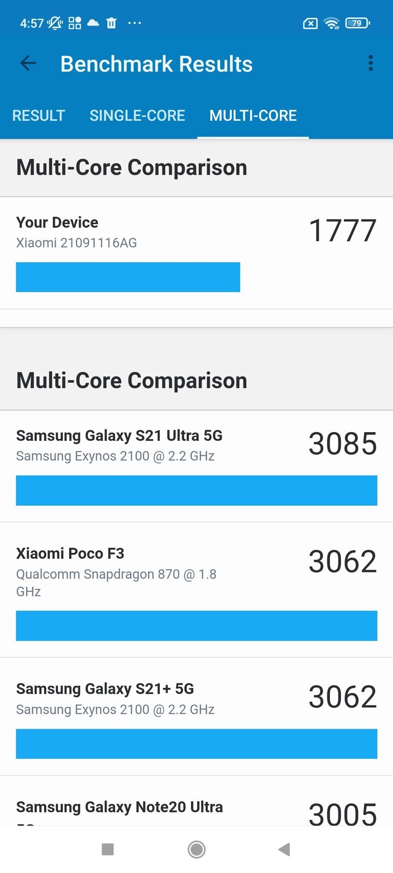 Xiaomi Poco M4 Pro 5G