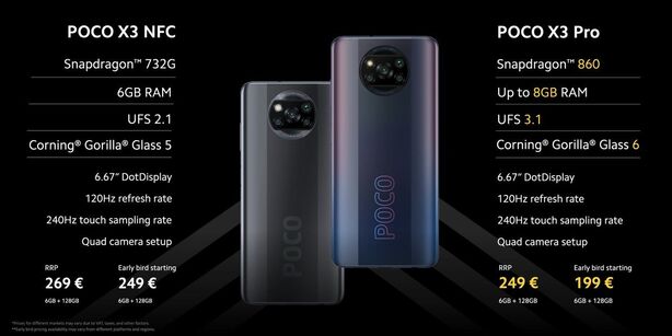 Xiaomi Poco X3 Pro