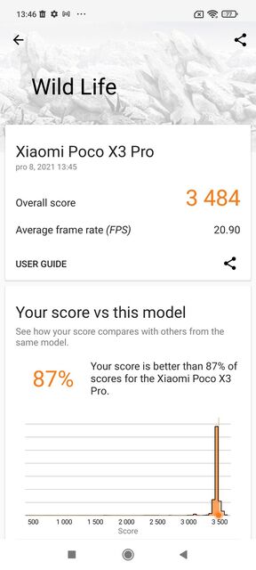 Xiaomi Poco X3 Pro