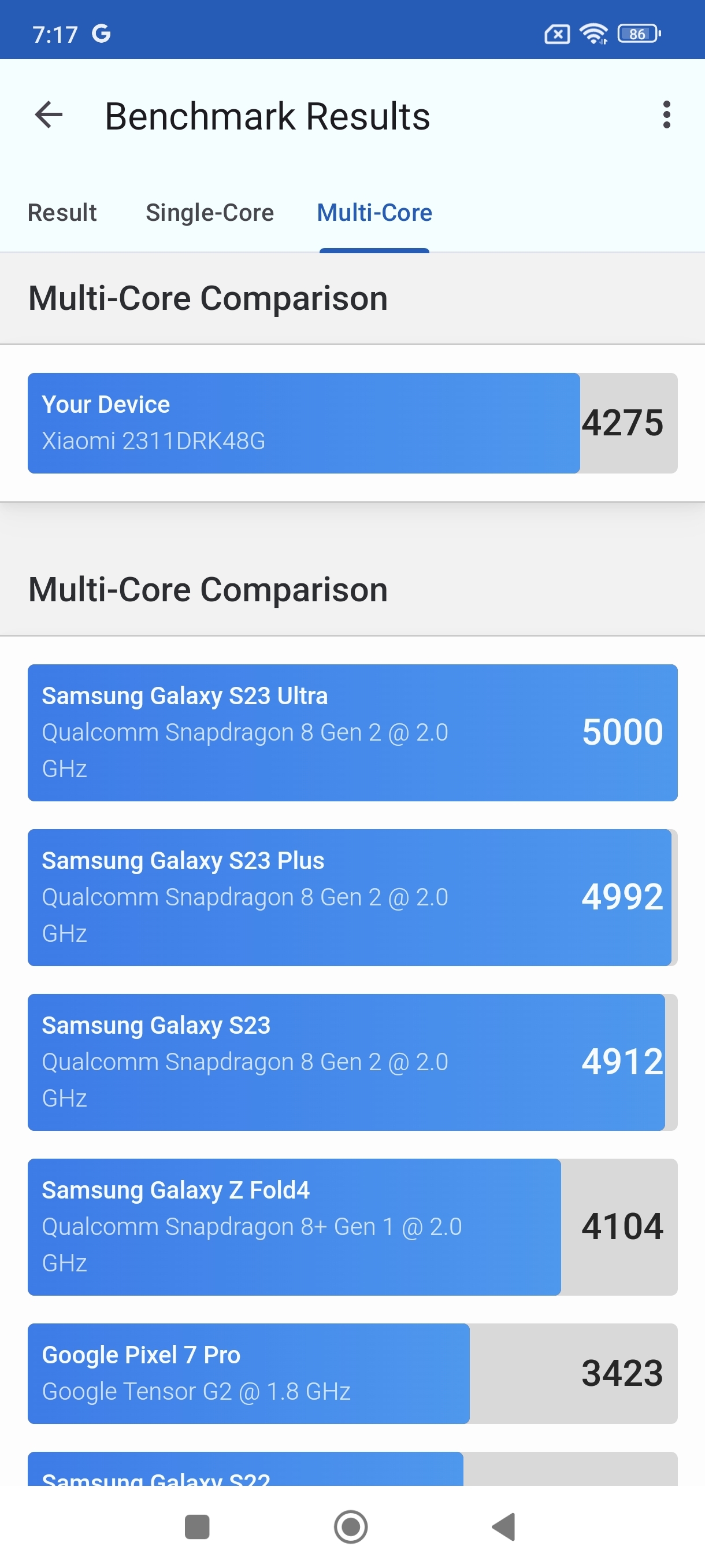 Xiaomi Poco X6 Pro 5G
