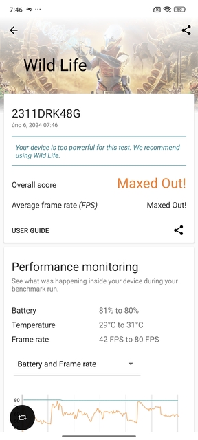Xiaomi Poco X6 Pro 5G