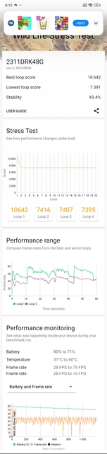 Xiaomi Poco X6 Pro 5G