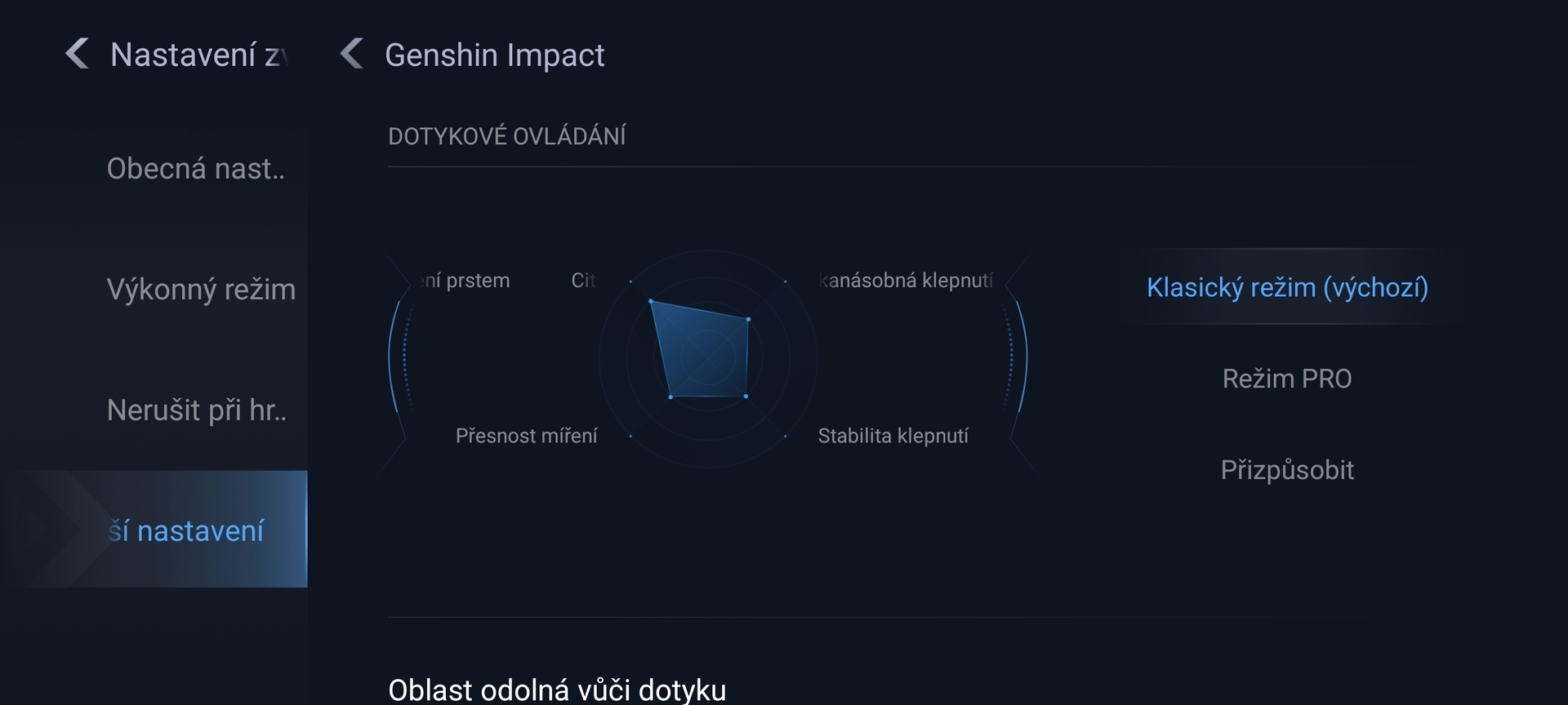 Xiaomi Poco X6 Pro 5G