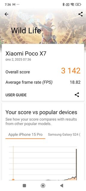Xiaomi Poco X7