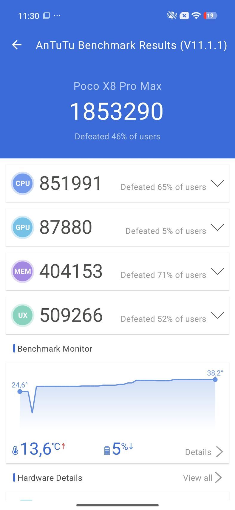 Xiaomi Poco X8 Pro Max