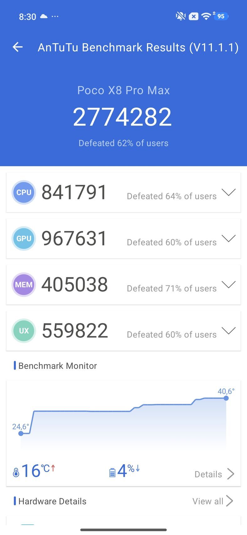 Xiaomi Poco X8 Pro Max