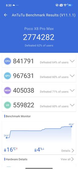 Xiaomi Poco X8 Pro Max