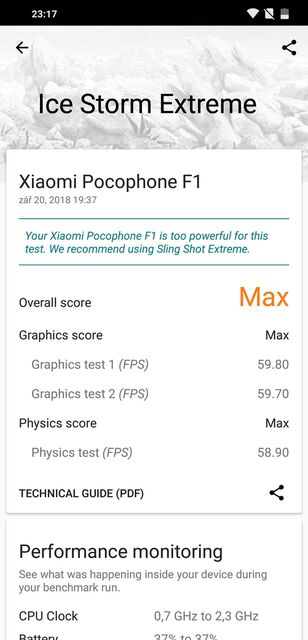 Xiaomi Pocophone F1