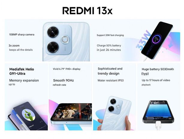 Xiaomi Redmi 13x
