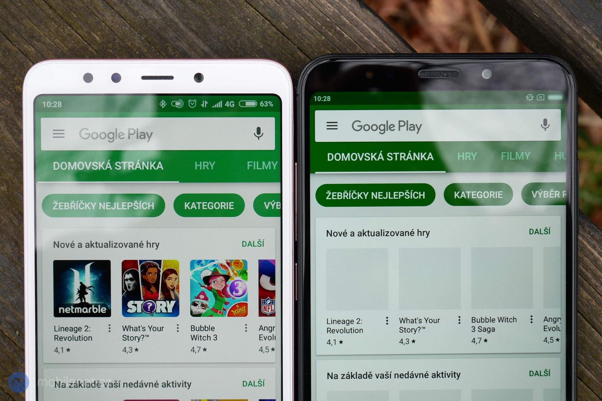 Xiaomi Redmi 5 a Redmi 5 Plus