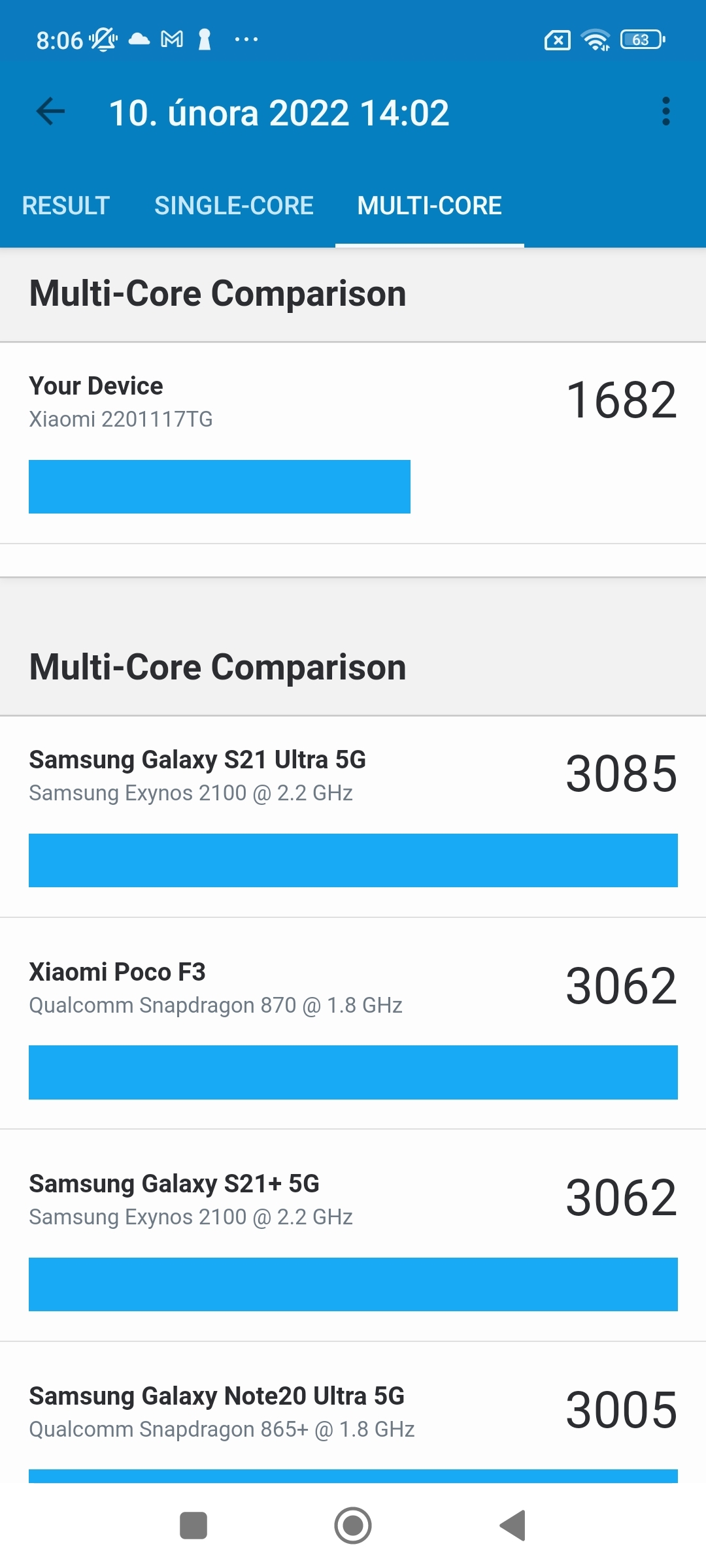 Xiaomi Redmi Note 11 4G