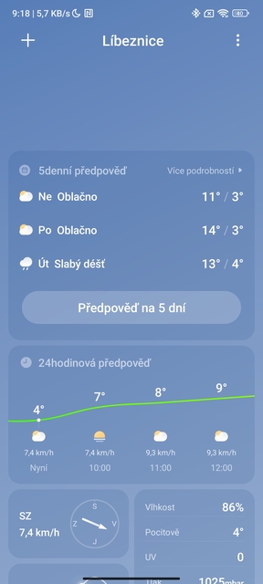 Xiaomi Redmi Note 12 Pro+