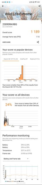 Xiaomi Redmi Note 13 Pro+