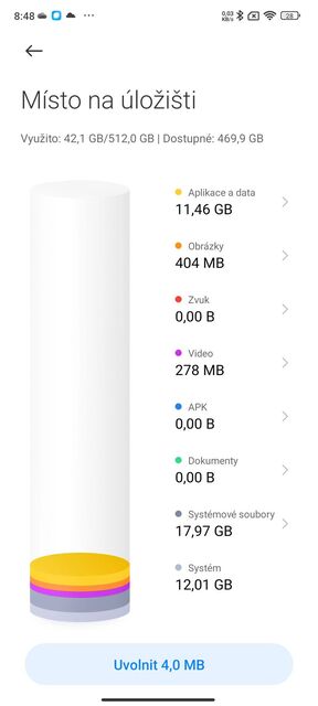 Xiaomi Redmi Note 13 Pro+