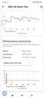 Xiaomi Redmi Note 14 Pro+ (Global)