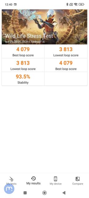 Xiaomi Redmi Note 14 Pro+ (Global)