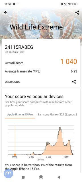 Xiaomi Redmi Note 14 Pro+ (Global)