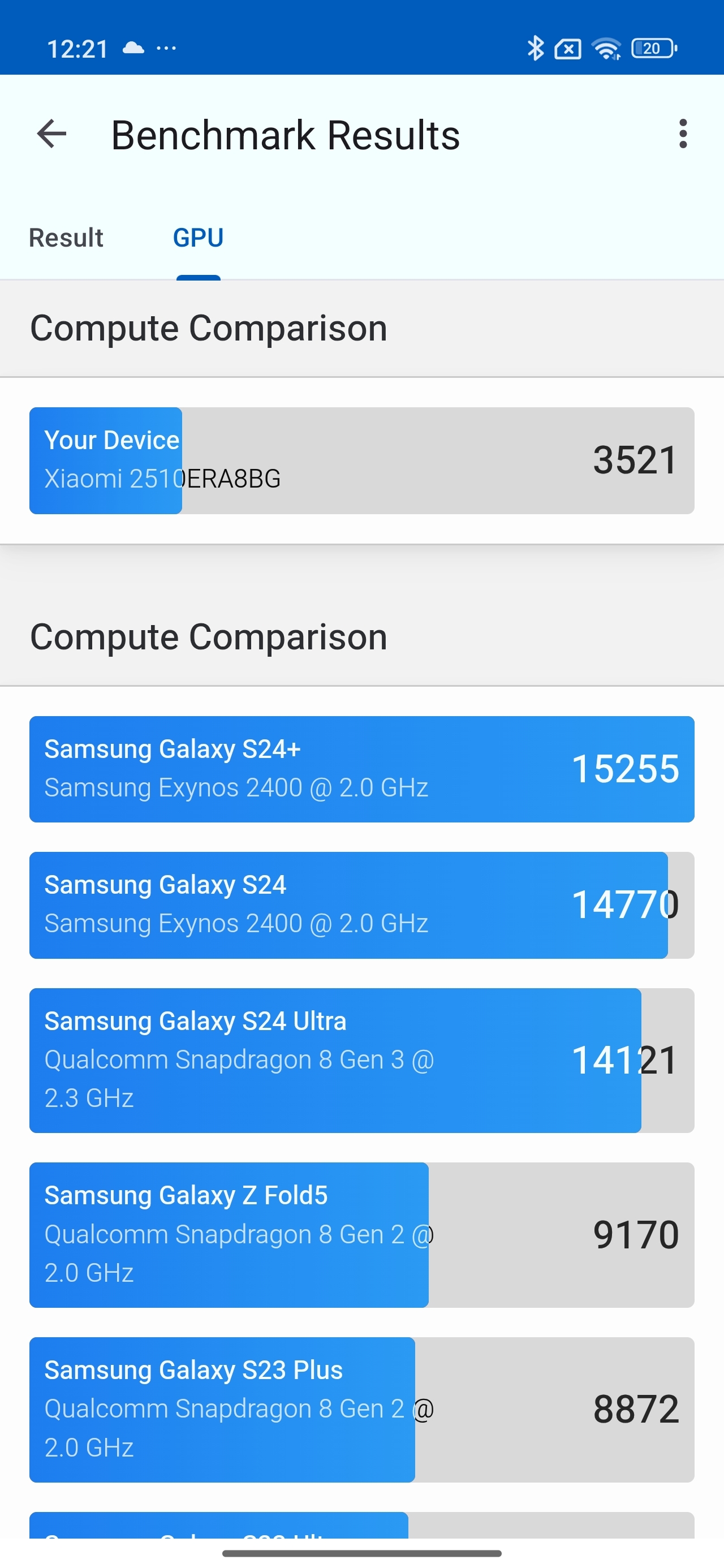 Xiaomi Redmi Note 15 Pro+ (Global)