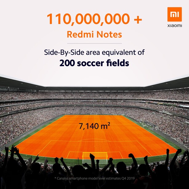 Xiaomi Redmi Note