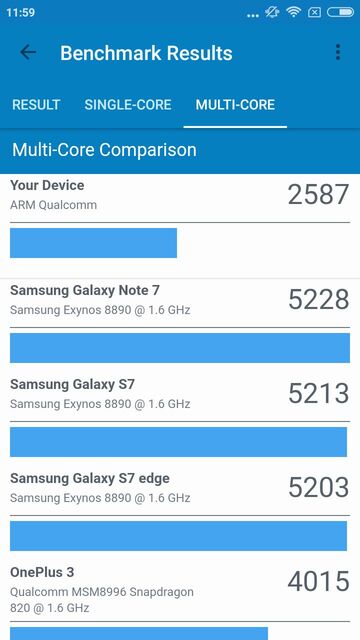 Xiaomi Redmi Note 5A Prime