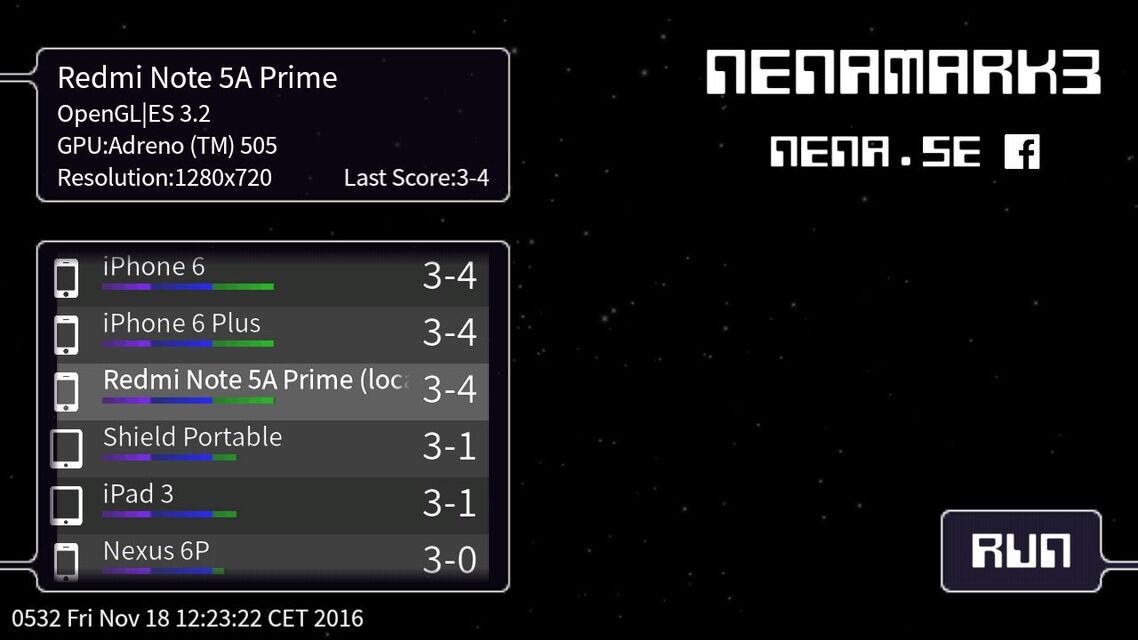 Xiaomi Redmi Note 5A Prime