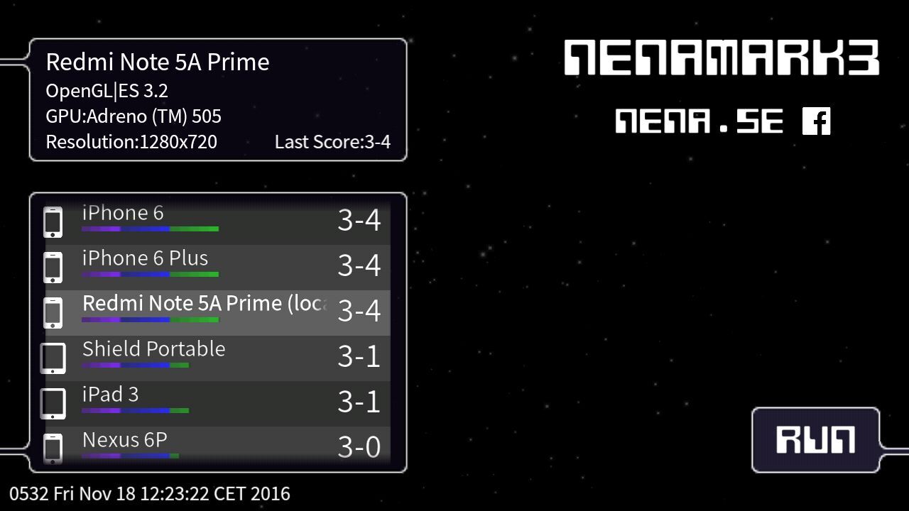 Xiaomi Redmi Note 5A Prime