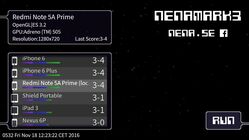 Xiaomi Redmi Note 5A Prime