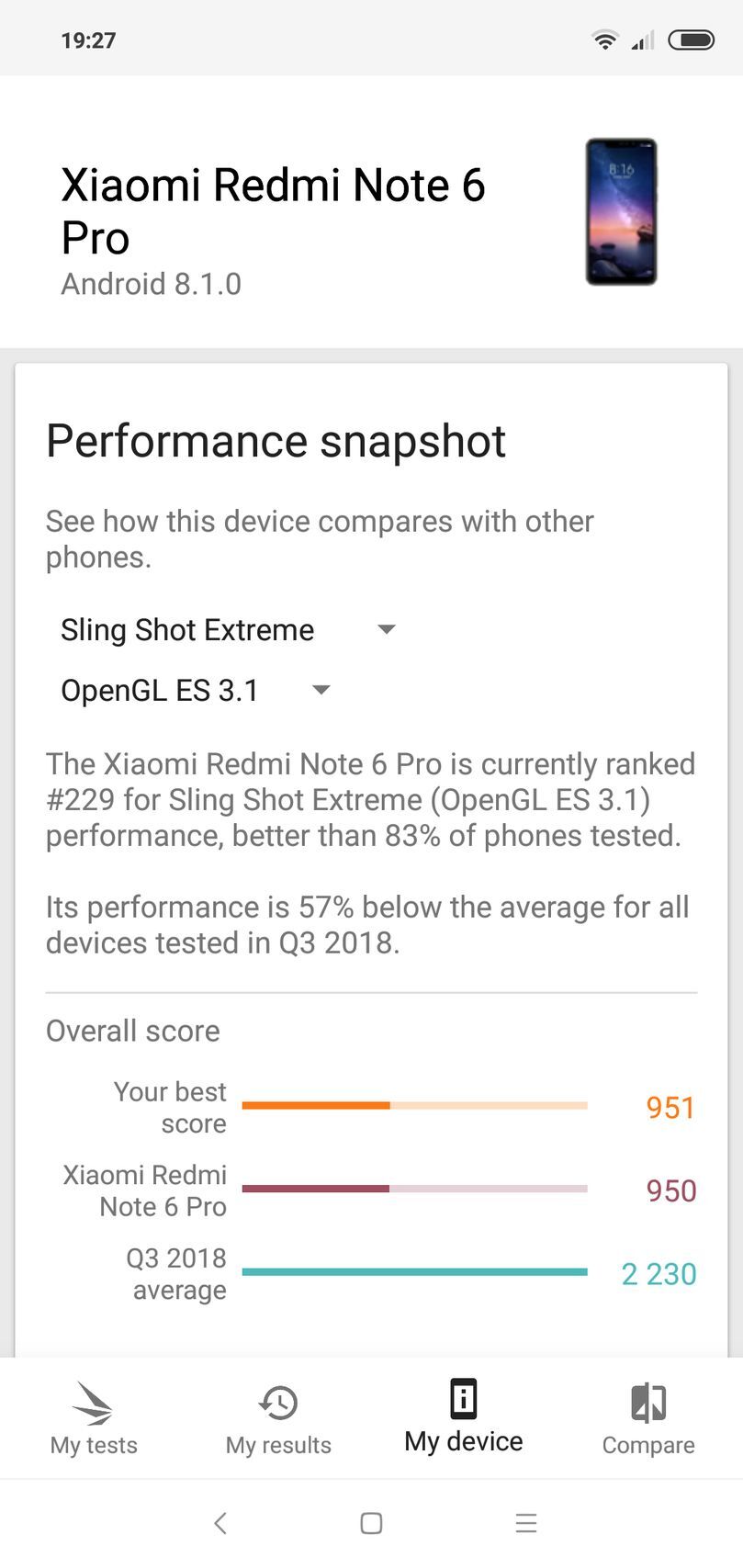 Xiaomi Redmi Note 6 Pro