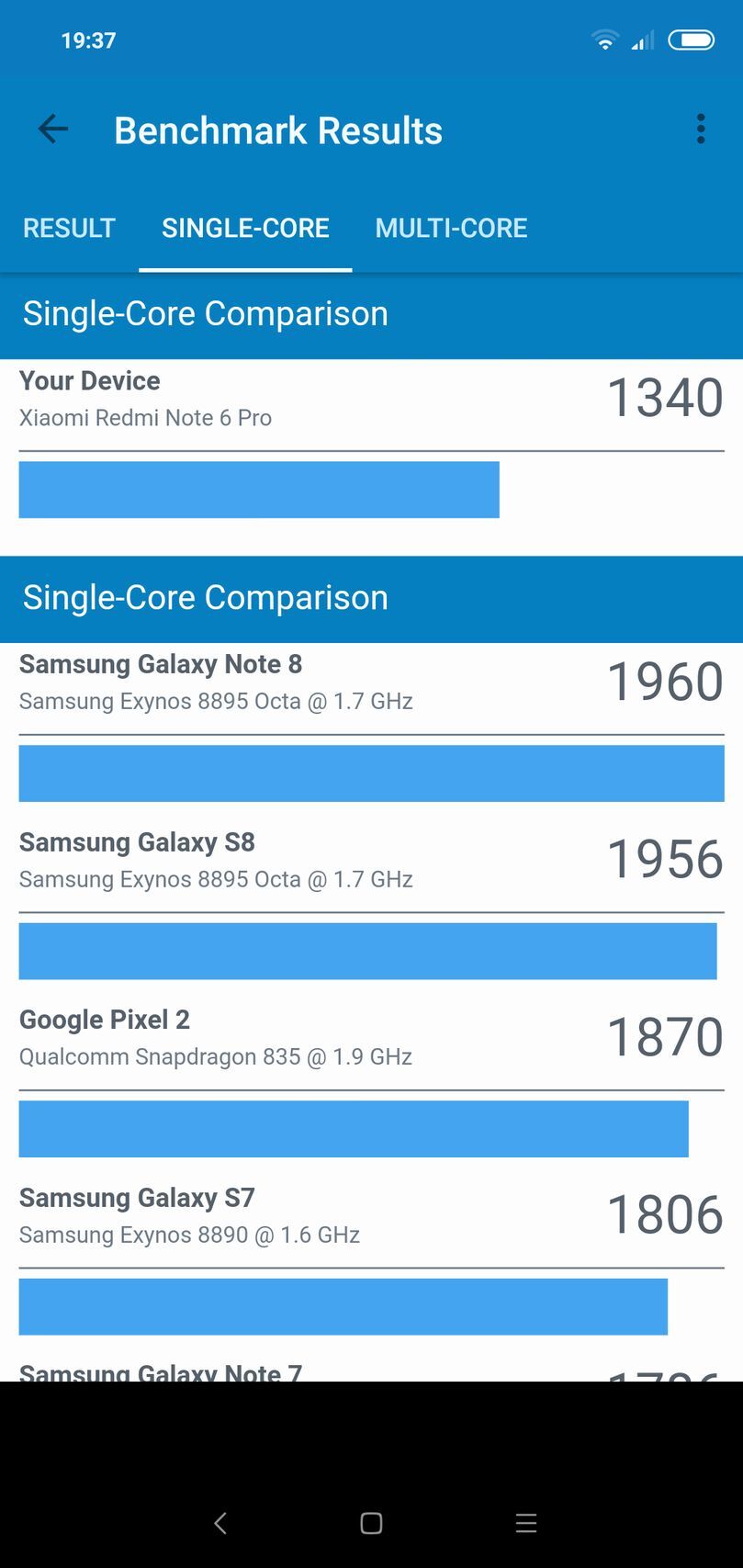 Xiaomi Redmi Note 6 Pro