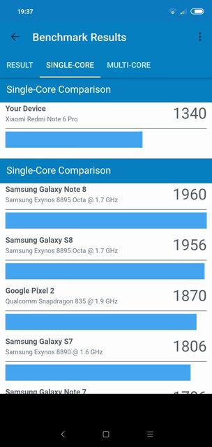 Xiaomi Redmi Note 6 Pro