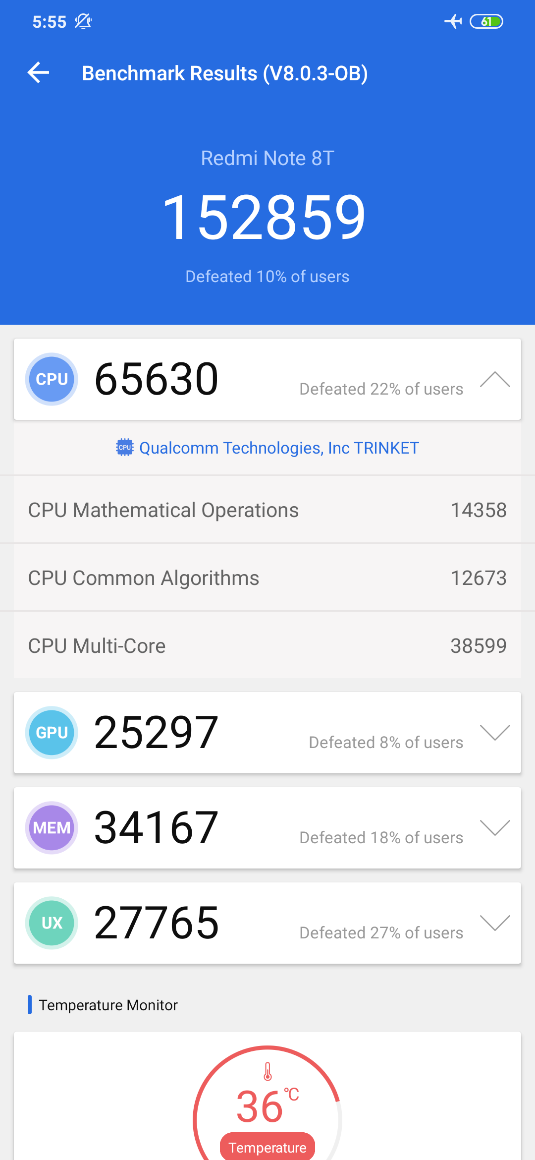 Xiaomi Redmi Note 8T