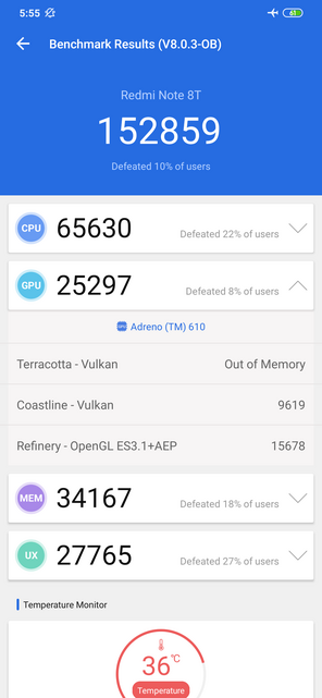 Xiaomi Redmi Note 8T