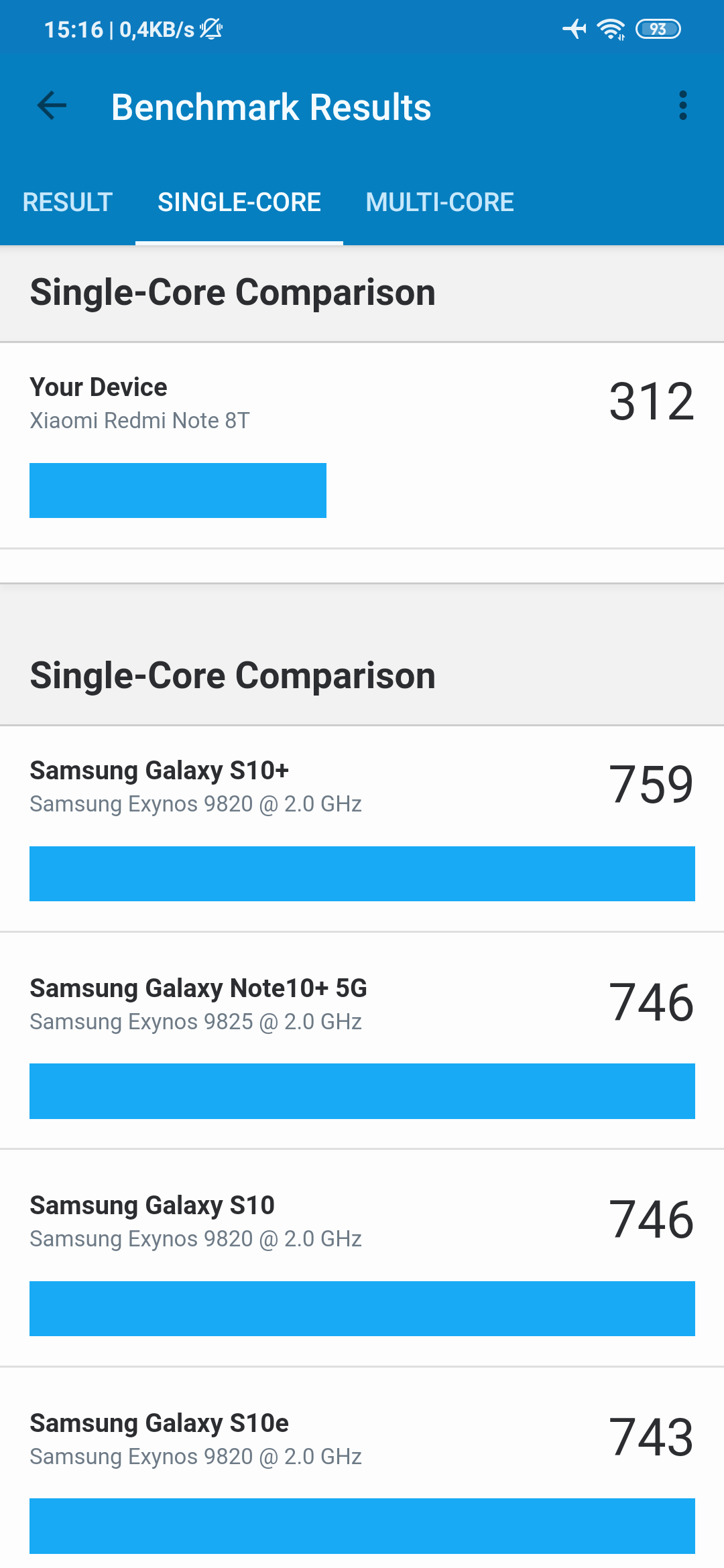 Xiaomi Redmi Note 8T