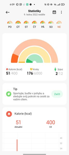 Xiaomi Redmi Watch 2 Lite