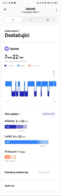Xiaomi Smart Band 8 (2023)